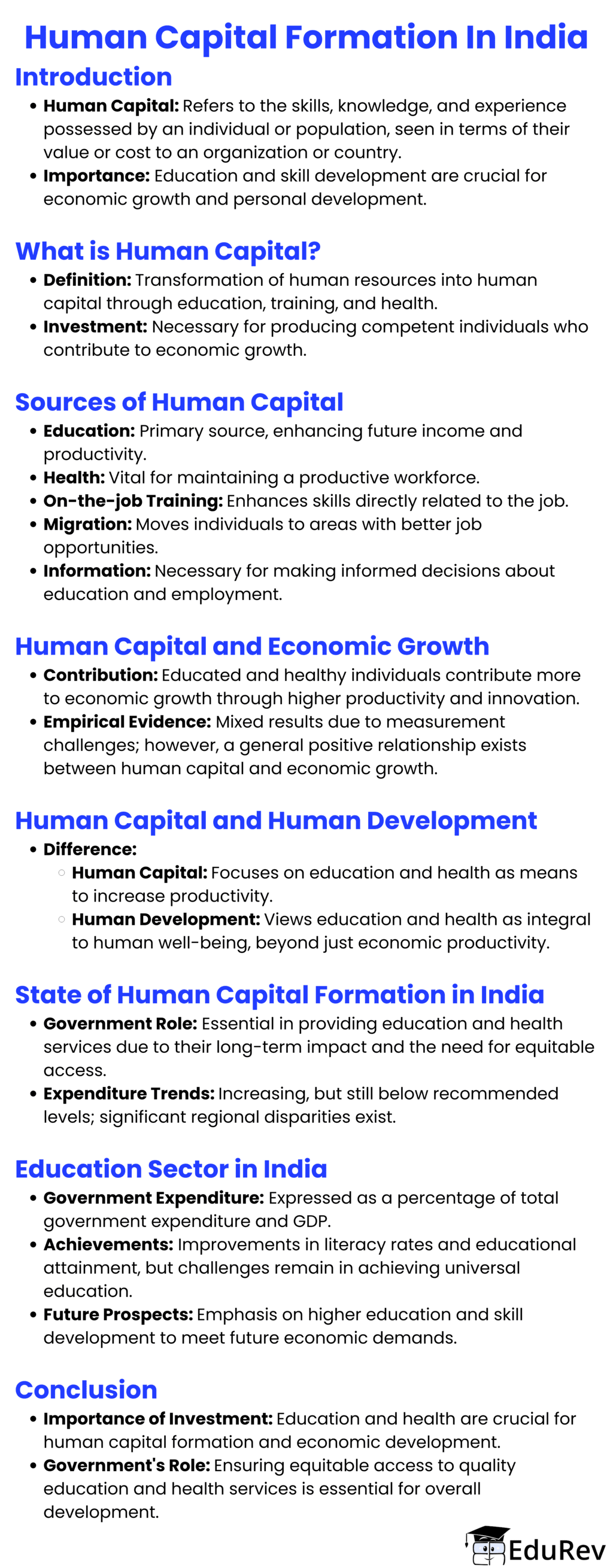Mind Map: Human Capital Formation In India | Economics Class 12 - Commerce