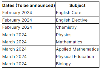 CBSE Class 12 Date Sheet 2024 Highlights - Commerce
