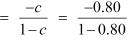 NCERT Solutions for Class 12 Economics - Government Budget and Economy