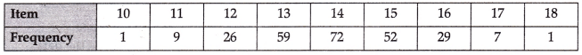 CBSE Class 11 Economics Sample Paper - 2 | Economics Class 11 - Commerce