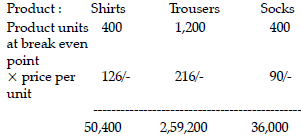 Long Answer Type Question- Business Arithmetic | Entrepreneurship Class 12 - Commerce