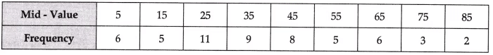 CBSE Class 11 Economics Sample Paper - 3 | Economics Class 11 - Commerce