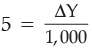CBSE Sample Question paper - 08 Economics, Class 12 | Sample Papers for Class 12 Commerce