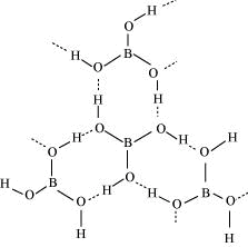 NCERT Solutions Class 11 Chemistry - The p-Block Elements