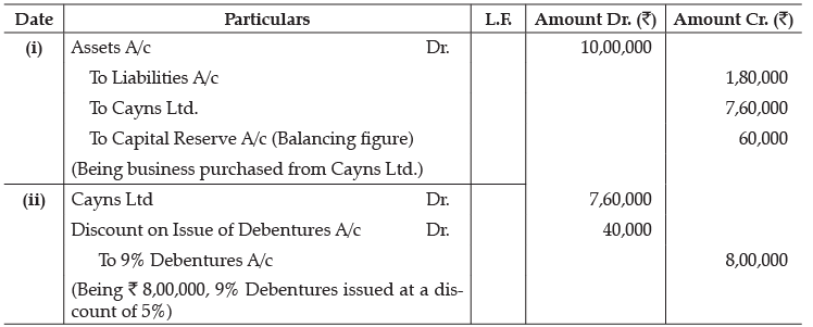 Class 12 Accountancy: CBSE Sample Question Papers- Term II (2021-22)- 3 | Sample Papers for Class 12 Commerce