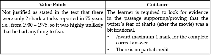 Class 12 English: CBSE Sample Question Paper- Term II (2021-22)- 2 | Sample Papers for Class 12 Commerce