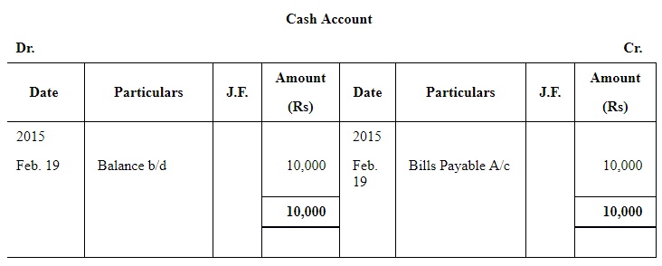 NCERT Solution (Part - 2) - Bills of Exchange | Accountancy Class 11 - Commerce