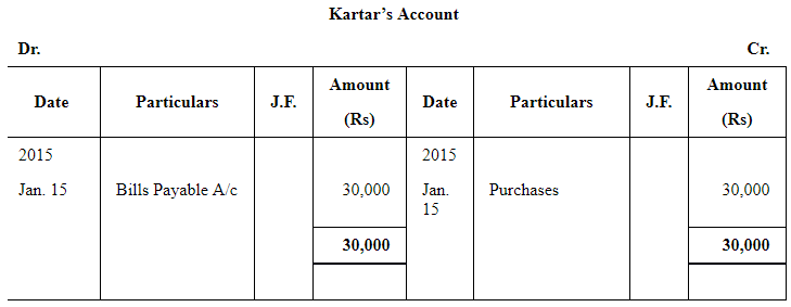 NCERT Solution (Part - 2) - Bills of Exchange | Accountancy Class 11 - Commerce
