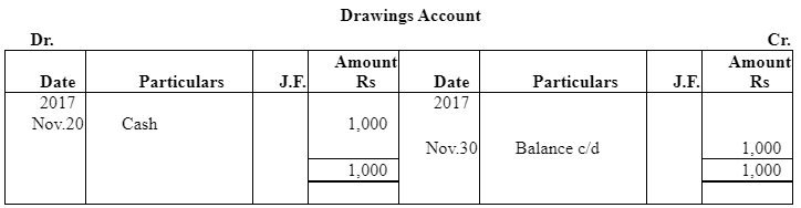 NCERT समाधान (भाग - 4) - लेनदेन का रिकॉर्डिंग-I | Indian Economy for Government Exams (Hindi) - Bank Exams