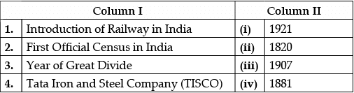 Class 12 Economics: CBSE Sample Question Papers- Term I (2021-22)- 1 | Sample Papers for Class 12 Commerce