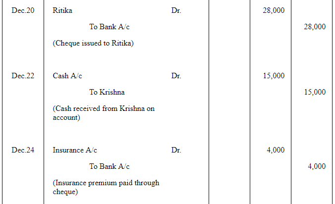 NCERT समाधान (भाग - 4) - लेनदेन का रिकॉर्डिंग-I | Indian Economy for Government Exams (Hindi) - Bank Exams