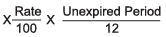 Accounting for Bills of Exchange Chapter Notes | SSC CGL Tier 2 - Study Material, Online Tests, Previous Year