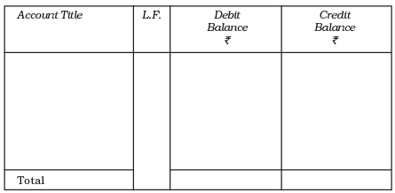 Trial Balance and Rectification of Errors Chapter Notes | Accountancy Class 11 - Commerce