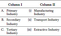 Worksheet: Nature and Purpose of Business - 1 | Business Studies (BST) Class 11 - Commerce