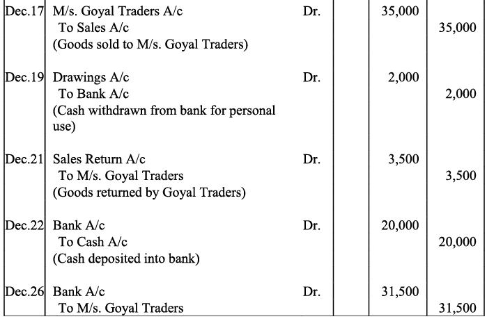 NCERT Solution - Recording of Transactions-I | Accountancy Class 11 - Commerce