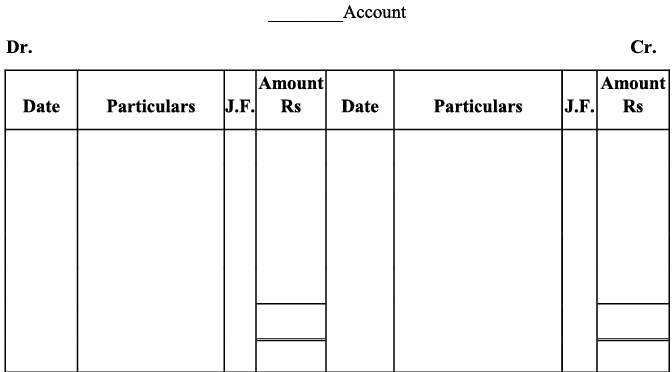 NCERT Solution - Recording of Transactions-I | Accountancy Class 11 - Commerce