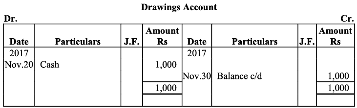 NCERT Solution - Recording of Transactions-I | Accountancy Class 11 - Commerce