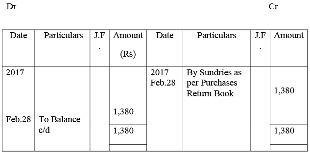 NCERT Solution - Recording of Transactions-II | Accountancy Class 11 - Commerce