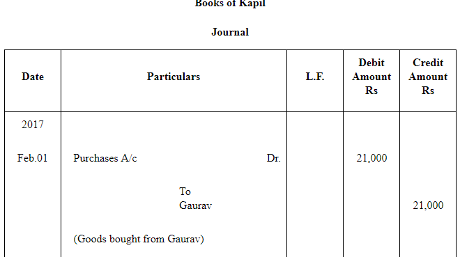 NCERT Solution (Part - 3) - Bills of Exchange | Accountancy Class 11 - Commerce
