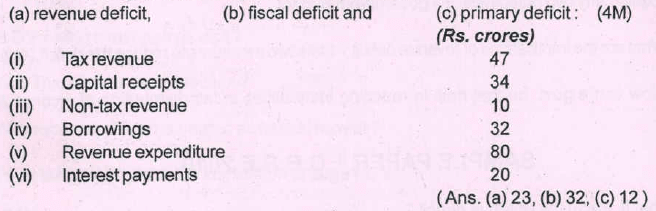 Scanner Chapter 12 - Budget(Macro Economics) | Economics Class 12 - Commerce