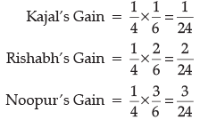 Class 12 Accountancy: CBSE Sample Question Papers- Term II (2021-22)- 1 | Sample Papers for Class 12 Commerce