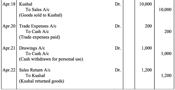 NCERT Solution - Recording of Transactions-II | Accountancy Class 11 - Commerce