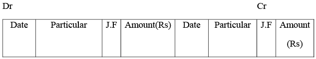 NCERT Solution - Recording of Transactions-II | Accountancy Class 11 - Commerce