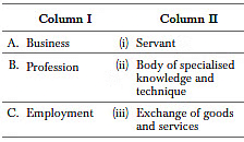 Worksheet: Nature and Purpose of Business - 1 | Business Studies (BST) Class 11 - Commerce