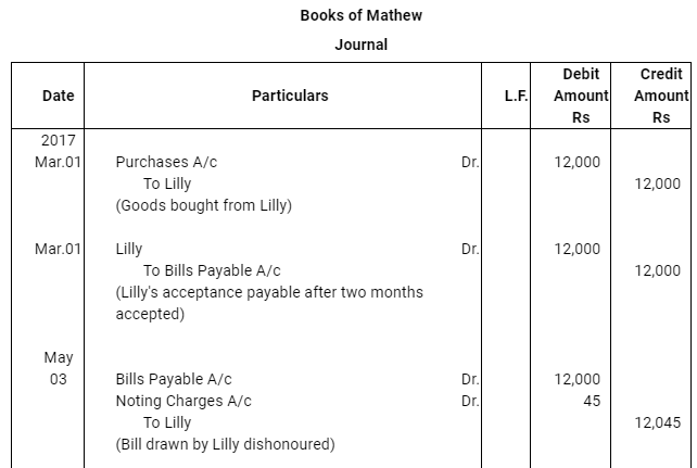 NCERT Solution (Part - 3) - Bills of Exchange | Accountancy Class 11 - Commerce