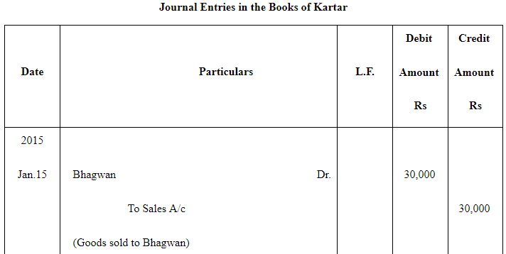 NCERT Solution (Part - 2) - Bills of Exchange | Accountancy Class 11 - Commerce