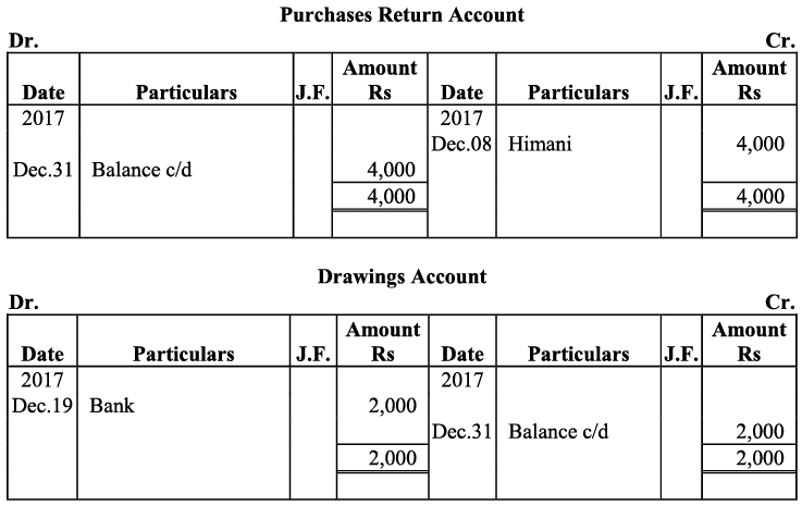 NCERT Solution - Recording of Transactions-I | Accountancy Class 11 - Commerce