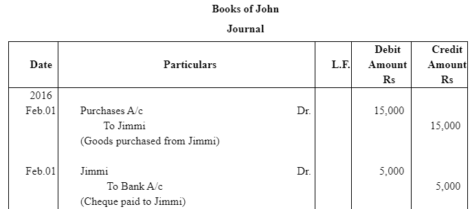 NCERT Solution (Part - 2) - Bills of Exchange | Accountancy Class 11 - Commerce