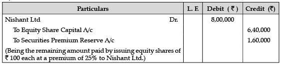 Class 12 Accountancy: CBSE Sample Question Papers- Term I (2021-22)- 4 | Sample Papers for Class 12 Commerce
