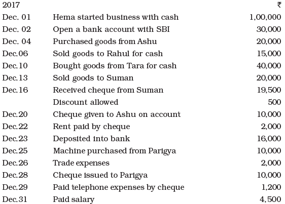 NCERT Solution - Recording of Transactions-I | Accountancy Class 11 - Commerce