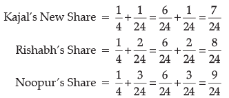 Class 12 Accountancy: CBSE Sample Question Papers- Term II (2021-22)- 1 | Sample Papers for Class 12 Commerce