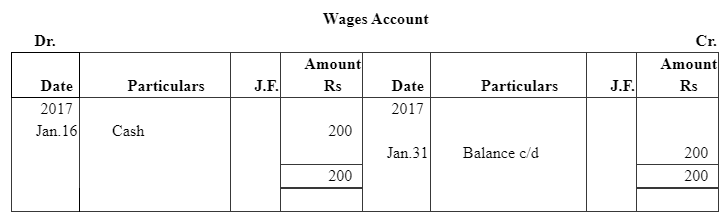 NCERT समाधान (भाग - 4) - लेनदेन का रिकॉर्डिंग-I | Indian Economy for Government Exams (Hindi) - Bank Exams
