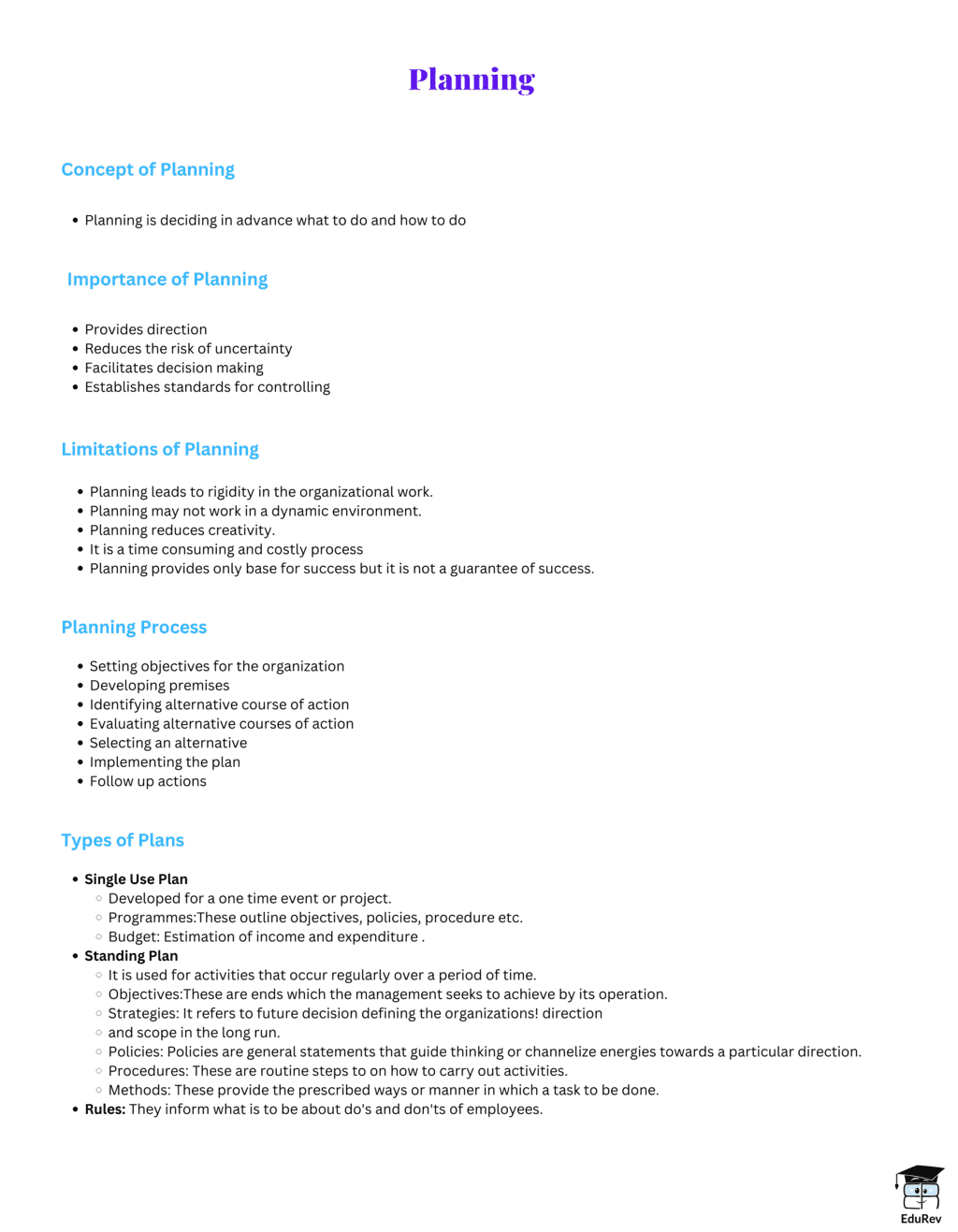 Mind Map: Planning | Mindmaps for CUET UG Preparation