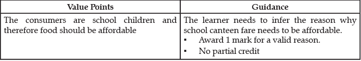 Class 12 English: CBSE Sample Question Paper- Term II (2021-22)- 2 | Sample Papers for Class 12 Commerce