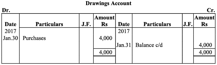 NCERT Solution - Recording of Transactions-I | Accountancy Class 11 - Commerce