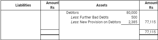 NCERT Solution: Financial Statements - II (Part- 2) | Accountancy Class 11 - Commerce