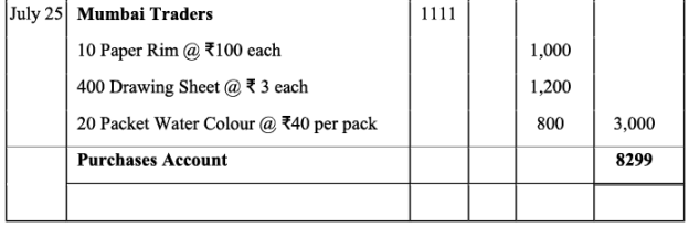 NCERT Solution - Recording of Transactions-II | Accountancy Class 11 - Commerce