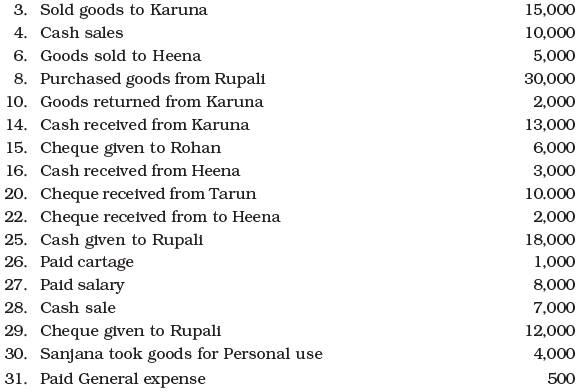 NCERT Solution - Recording of Transactions-I | Accountancy Class 11 - Commerce