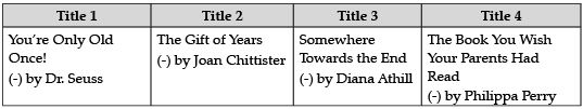 Class 12 English: CBSE Sample Question Paper- Term I (2021-22)- 4 | Sample Papers for Class 12 Commerce