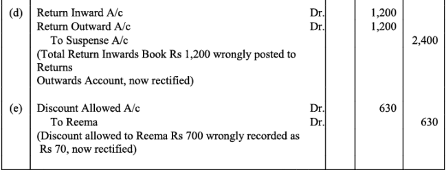 NCERT Solution - Trial Balance and Rectification of Errors | Accountancy Class 11 - Commerce