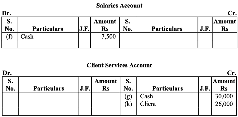 NCERT Solution - Recording of Transactions-I | Accountancy Class 11 - Commerce