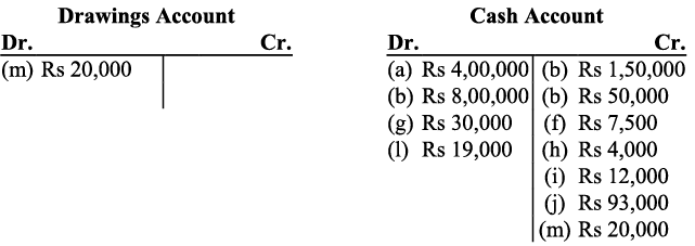 NCERT Solution - Recording of Transactions-I | Accountancy Class 11 - Commerce