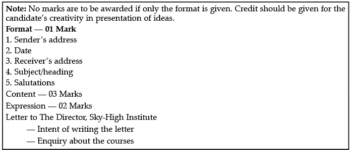 Section B - Writing and Grammar