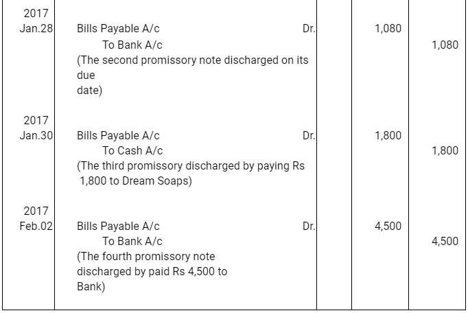 NCERT Solution (Part - 2) - Bills of Exchange | Accountancy Class 11 - Commerce
