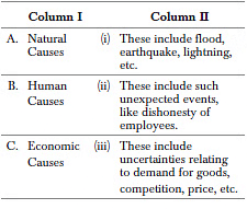 Worksheet Solutions: Nature and Purpose of Business - 1 | Business Studies (BST) Class 11 - Commerce