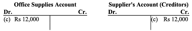 NCERT Solution - Recording of Transactions-I | Accountancy Class 11 - Commerce